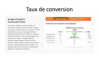 Taux de conversion
 