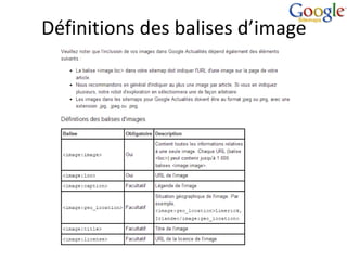 Définitions des balises d’image
 