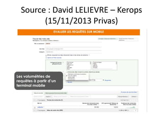 Source : David LELIEVRE – Kerops
      (15/11/2013 Privas)
 
