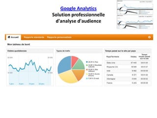 Google Analytics
Solution professionnelle
 d'analyse d'audience
 