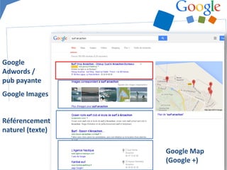 Google
Adwords /
pub payante
Google Images
Référencement
naturel (texte)
Google Map
(Google +)
 