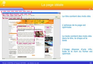 Le titre contient des mots clés L’adresse de la page est optimisée Le texte contient des mots clés dans le titre, le chapo et le texte L’image dispose d’une info-bulle et le nom du fichier est optimisé. La page idéale 