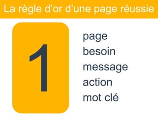 page
besoin
message
action
mot clé
1
La règle d’or d’une page réussie
 