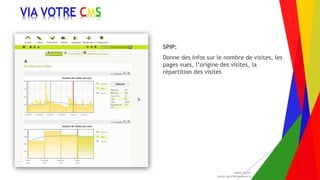 Encadrement d’un projet Web André Gentit
andre.gentit@estacom.fr
Encadrement d’un projet Web André Gentit
andre.gentit@estacom.fr
VIA VOTRE CMS
SPIP:
Donne des infos sur le nombre de visites, les
pages vues, l’origine des visites, la
répartition des visites
 