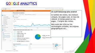 Encadrement d’un projet Web André Gentit
andre.gentit@estacom.fr
Encadrement d’un projet Web André Gentit
andre.gentit@estacom.fr
GOOGLE ANALYTICS
Un outil beaucoup plus avancé
le nombre de visites, les visiteurs
uniques, les pages vues, le taux de
rebond, le temps passé sur les
pages, l’origine des visites.
Mais aussi des infos sur les
technologies utilisées, les origines
géographiques etc…
 