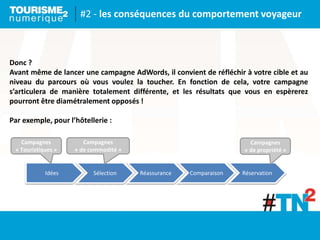 #2 - les conséquences du comportement voyageur
Donc ?
Avant même de lancer une campagne AdWords, il convient de réfléchir à votre cible et au
niveau du parcours où vous voulez la toucher. En fonction de cela, votre campagne
s’articulera de manière totalement différente, et les résultats que vous en espèrerez
pourront être diamétralement opposés !
Par exemple, pour l’hôtellerie :
Idées Sélection Réassurance Comparaison Réservation
Campagnes
« Touristiques »
Campagnes
« de commodité »
Campagnes
« de propriété »
 