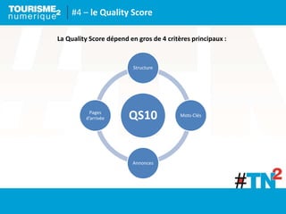 #4 – le Quality Score
La Quality Score dépend en gros de 4 critères principaux :
QS10
Structure
Mots-Clés
Annonces
Pages
d’arrivée
 