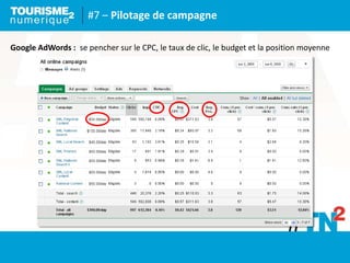#7 – Pilotage de campagne
Google AdWords : se pencher sur le CPC, le taux de clic, le budget et la position moyenne
 