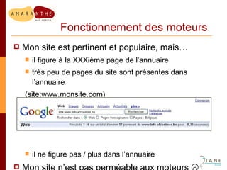 Fonctionnement des moteurs Mon site est pertinent et populaire, mais… il figure à la XXXième page de l’annuaire  très peu de pages du site sont présentes dans l’annuaire  (site:www.monsite.com) il ne figure pas / plus dans l’annuaire  Mon site n’est pas perméable aux moteurs   