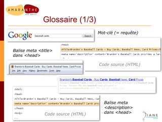 Glossaire (1/3) Balise meta <title> dans <head> Balise meta <description>  dans <head> Mot-clé (= requête) Code source (HTML) Code source (HTML) 