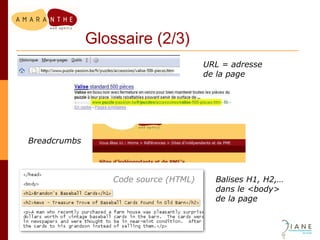 Glossaire (2/3) URL = adresse  de la page Breadcrumbs Balises H1, H2,…  dans le <body>  de la page Code source (HTML) 