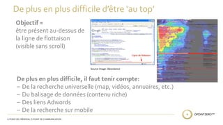 De plus en plus difficile d’être ‘au top’ 
Objectif = 
être présent au-dessus de 
la ligne de flottaison 
(visible sans scroll) 
Source image: Abondance 
De plus en plus difficile, il faut tenir compte: 
– De la recherche universelle (map, vidéos, annuaires, etc.) 
– Du balisage de données (contenu riche) 
– Des liens Adwords 
– De la recherche sur mobile 
 