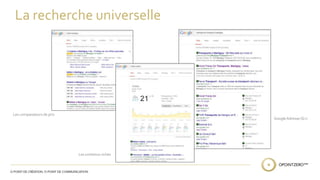 La recherche universelle 
Les comparateurs de prix 
Les contenus riches 
Google Adresse (G+) 
 