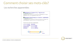 Comment choisir ses mots-clés? 
Les recherches apparentées 
 