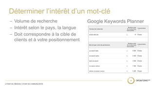 Déterminer l’intérêt d’un mot-clé 
– Volume de recherche 
– Intérêt selon le pays, la langue 
– Doit correspondre à la cible de 
clients et à votre positionnement 
Google Keywords Planner 
 