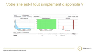 Votre site est-il tout simplement disponible ? 
 