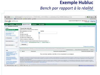 Exemple Hubluc
Bench par rapport à la réalité
 