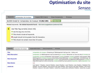Optimisation du site
              Senseo
 