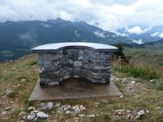 Références pour notre projet