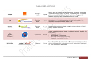 REALISATIONS DES INTERVENANTS



                                      Dans le cadre de l’évolution des services mobiles, conception fonctionnelle
              Opérateur               dans les domaines de gestion des clients, comptabilité client, comptabilité
 ORANGE                      France
               mobile                 générale, acquisition des paiements, valorisation du trafic, gestion du
                                      catalogue commercial pour un opérateur mobile en France.


              Opérateur               Développement d’un modèle statistique de trafic multimédia et d’une
    NTT                      Japon
               global                 méthode de dimensionnement de réseau ATM.


              Opérateur               Évaluation d’architecture de réseau intelligent et notamment de l’offre VPN
 CEGETEL                     France
               global                 pour un opérateur en France.


                                      Analyse du positionnement et du plan d'affaire d'un opérateur BLR pour une
                                      levée de fond :
     3i
                                      ·    Analyse du marché
  Galiléo     Investisseur   France
                                      ·    Benchmark de la concurrence
 GE Capital
                                      ·    Analyse du positionnement marketing
                                      ·    Analyse de la rentabilité financière


                                      Revue des priorités d’investissements en France sur le marché des outils de
NEXTIRA ONE   Intégrateur    France   communications unifiées. Présentation en comité de direction. Présentation
                                      aux 1000 commerciaux de la société.




                                                                           Eric Pradel | Références   1
 