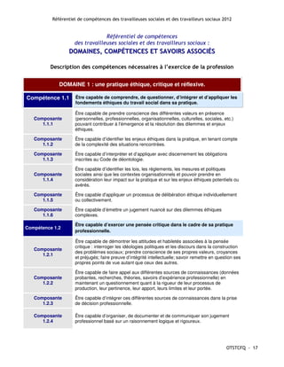 Référentiel de compétences des travailleuses sociales et des travailleurs sociaux 2012


                                 Référentiel de compétences
                    des travailleuses sociales et des travailleurs sociaux :
                  DOMAINES, COMPÉTENCES ET SAVOIRS ASSOCIÉS

         Description des compétences nécessaires à l’exercice de la profession


             DOMAINE 1 : une pratique éthique, critique et réflexive.

Compétence 1.1       Être capable de comprendre, de questionner, d’intégrer et d’appliquer les
                     fondements éthiques du travail social dans sa pratique.

                    Être capable de prendre conscience des différentes valeurs en présence
   Composante       (personnelles, professionnelles, organisationnelles, culturelles, sociales, etc.)
      1.1.1         pouvant contribuer à l'émergence et la résolution des dilemmes et enjeux
                    éthiques.

   Composante       Être capable d’identifier les enjeux éthiques dans la pratique, en tenant compte
      1.1.2         de la complexité des situations rencontrées.

   Composante       Être capable d’interpréter et d’appliquer avec discernement les obligations
      1.1.3         inscrites au Code de déontologie.

                    Être capable d’identifier les lois, les règlements, les mesures et politiques
   Composante       sociales ainsi que les contextes organisationnels et pouvoir prendre en
      1.1.4         considération leur impact sur la pratique et sur les enjeux éthiques potentiels ou
                    avérés.

   Composante       Être capable d'appliquer un processus de délibération éthique individuellement
      1.1.5         ou collectivement.

   Composante       Être capable d’émettre un jugement nuancé sur des dilemmes éthiques
      1.1.6         complexes.

                    Être capable d’exercer une pensée critique dans le cadre de sa pratique
Compétence 1.2
                    professionnelle.

                    Être capable de démontrer les attitudes et habiletés associées à la pensée
                    critique : interroger les idéologies politiques et les discours dans la construction
   Composante
                    des problèmes sociaux; prendre conscience de ses propres valeurs, croyances
      1.2.1
                    et préjugés; faire preuve d’intégrité intellectuelle; savoir remettre en question ses
                    propres points de vue autant que ceux des autres.

                    Être capable de faire appel aux différentes sources de connaissances (données
   Composante       probantes, recherches, théories, savoirs d’expérience professionnelle) en
      1.2.2         maintenant un questionnement quant à la rigueur de leur processus de
                    production, leur pertinence, leur apport, leurs limites et leur portée.

   Composante       Être capable d’intégrer ces différentes sources de connaissances dans la prise
      1.2.3         de décision professionnelle.

   Composante       Être capable d’organiser, de documenter et de communiquer son jugement
      1.2.4         professionnel basé sur un raisonnement logique et rigoureux.




                                                                                                 OTSTCFQ - 17
 