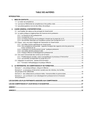 Référentiel de compétences des travailleuses sociales et des travailleurs sociaux 2012


                                                                TABLE DES MATIÈRES

INTRODUCTION .............................................................................................................................................................. 4

      1.     MISE EN CONTEXTE........................................................................................................................................ 5
              1.1 La notion de compétence ........................................................................................................................... 5
              1.2 Les buts du Référentiel de compétences et les publics visés .................................................................... 5
              1.3 Les préoccupations vis-à-vis les milieux de pratique ................................................................................. 6

      2.     CADRE GÉNÉRAL D’INTERPRÉTATION ........................................................................................................ 7
              2.1 Les finalités, les valeurs et les principes du travail social .......................................................................... 7
              2.2 Le cadre juridique et réglementaire de l’exercice de la profession............................................................. 8
                  2.2.1 La réverse du titre professionnel ...................................................................................................... 8
                  2.2.2 Le projet de Loi 21 ............................................................................................................................ 8
                  2.2.3 Le champ d’exercice de la profession introduit par le projet de Loi 21 ............................................. 8
                  2.2.4 Les activités réservées aux travailleurs sociaux par le projet de Loi 21 ........................................... 9
              2.3 Enjeux : pour une vision intégrée de l’intervention en travail social ......................................................... 10
                  2.3.1 Les cibles d’action spécifiques du travail social .............................................................................. 10
                  2.3.2 Une compétence transversale : capacité d’analyse des rapports entre les personnes
                         et leur contexte de vie .................................................................................................................... 11
                  2.3.3 L’évaluation du fonctionnement social : quelques précisions ......................................................... 11
                  2.3.4 Une solide identité professionnelle ................................................................................................. 12
                  2.3.5 Pratique réflexive et développement professionnel ........................................................................ 12
              2.4 Une vision transversale des contenus de formation................................................................................. 13
                  2.4.1 Problématiques sociales, enjeux sociopolitiques et processus d’intervention ................................ 13
                  2.4.2 Les activités correspondant au projet de Loi 21 ............................................................................. 13
              2.5 Intégration et autonomie : assises de la formation ................................................................................... 14
                  2.5.1 Formation méthodologique et pratique réflexive ............................................................................. 15

      3.     LE RÉFÉRENTIEL DE COMPÉTENCES ET DE FORMATION ...................................................................... 16
              Domaine 1 : une pratique éthique, critique et réflexive ................................................................................... 17
              Domaine 2 : un processus d’intervention sociale avec les individus, les familles,
              les groupes et les collectivités ........................................................................................................................ 18
              Domaine 3 : des collaborations professionnelles, intersectorielles et partenariales........................................ 19
              Domaine 4 : une contribution à son développement professionnel et à l’évolution
              de la profession .............................................................................................................................................. 20

LES SAVOIRS LES PLUS PERTINENTS ASSOCIÉS AUX COMPÉTENCES ............................................................ 22

LES DIX COMPÉTENCES ET LEUR NIVEAU D’ACQUISITION .................................................................................. 27

ANNEXE 1 ..................................................................................................................................................................... 31

ANNEXE 2 ..................................................................................................................................................................... 32




                                                                                                                                                                   OTSTCFQ - 3
 