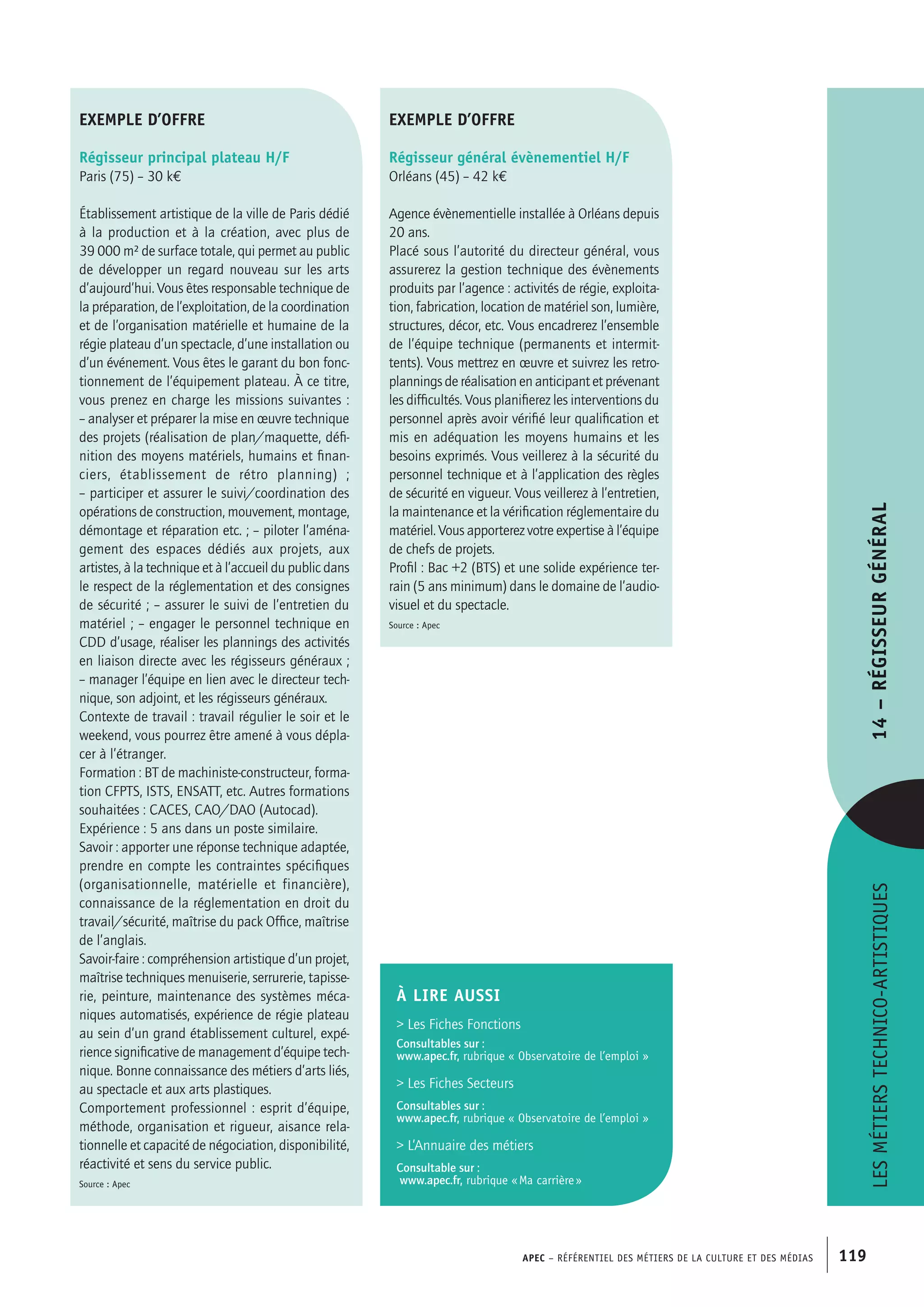 APEC – Référentiel des métiers de la culture et des médias 119
exemple d’offre
Régisseur principal plateau H/F
Paris (75) – 30 k€
Établissement artistique de la ville de Paris dédié
à la production et à la création, avec plus de
39 000 m² de surface totale, qui permet au public
de développer un regard nouveau sur les arts
d’aujourd’hui. Vous êtes responsable technique de
la préparation, de l’exploitation, de la coordination
et de l’organisation matérielle et humaine de la
régie plateau d’un spectacle, d’une installation ou
d’un événement. Vous êtes le garant du bon fonc-
tionnement de l’équipement plateau. À ce titre,
vous prenez en charge les missions suivantes :
– analyser et préparer la mise en œuvre technique
des projets (réalisation de plan/maquette, défi-
nition des moyens matériels, humains et finan-
ciers, établissement de rétro planning) ;
– participer et assurer le suivi/coordination des
opérations de construction, mouvement, montage,
démontage et réparation etc. ; – piloter l’aména-
gement des espaces dédiés aux projets, aux
artistes, à la technique et à l’accueil du public dans
le respect de la réglementation et des consignes
de sécurité ; – assurer le suivi de l’entretien du
matériel ; – engager le personnel technique en
CDD d’usage, réaliser les plannings des activités
en liaison directe avec les régisseurs généraux ;
– manager l’équipe en lien avec le directeur tech-
nique, son adjoint, et les régisseurs généraux.
Contexte de travail : travail régulier le soir et le
weekend, vous pourrez être amené à vous dépla-
cer à l’étranger.
Formation : BT de machiniste-constructeur, forma-
tion CFPTS, ISTS, ENSATT, etc. Autres formations
souhaitées : CACES, CAO/DAO (Autocad).
Expérience : 5 ans dans un poste similaire.
Savoir : apporter une réponse technique adaptée,
prendre en compte les contraintes spécifiques
(organisationnelle, matérielle et financière),
connaissance de la réglementation en droit du
travail/sécurité, maîtrise du pack Office, maîtrise
de l’anglais.
Savoir-faire : compréhension artistique d’un projet,
maîtrise techniques menuiserie, serrurerie, tapisse-
rie, peinture, maintenance des systèmes méca-
niques automatisés, expérience de régie plateau
au sein d’un grand établissement culturel, expé-
rience significative de management d’équipe tech-
nique. Bonne connaissance des métiers d’arts liés,
au spectacle et aux arts plastiques.
Comportement professionnel : esprit d’équipe,
méthode, organisation et rigueur, aisance rela-
tionnelle et capacité de négociation, disponibilité,
réactivité et sens du service public.
Source : Apec
exemple d’offre
Régisseur général évènementiel H/F
Orléans (45) – 42 k€
Agence évènementielle installée à Orléans depuis
20 ans.
Placé sous l’autorité du directeur général, vous
assurerez la gestion technique des évènements
produits par l’agence : activités de régie, exploita-
tion, fabrication, location de matériel son, lumière,
structures, décor, etc. Vous encadrerez l’ensemble
de l’équipe technique (permanents et intermit-
tents). Vous mettrez en œuvre et suivrez les retro-
plannings de réalisation en anticipant et prévenant
les difficultés. Vous planifierez les interventions du
personnel après avoir vérifié leur qualification et
mis en adéquation les moyens humains et les
besoins exprimés. Vous veillerez à la sécurité du
personnel technique et à l’application des règles
de sécurité en vigueur. Vous veillerez à l’entretien,
la maintenance et la vérification réglementaire du
matériel. Vous apporterez votre expertise à l’équipe
de chefs de projets.
Profil : Bac +2 (BTS) et une solide expérience ter-
rain (5 ans minimum) dans le domaine de l’audio-
visuel et du spectacle.
Source : Apec
Lesmétierstechnico-artistiques14–Régisseurgénéral
À LIRE aussi
 Les Fiches Fonctions
Consultables sur :
www.apec.fr, rubrique « Observatoire de l’emploi »
 Les Fiches Secteurs
Consultables sur :
www.apec.fr, rubrique « Observatoire de l’emploi »
 L’Annuaire des métiers
Consultable sur :
www.apec.fr, rubrique « Ma carrière »
 