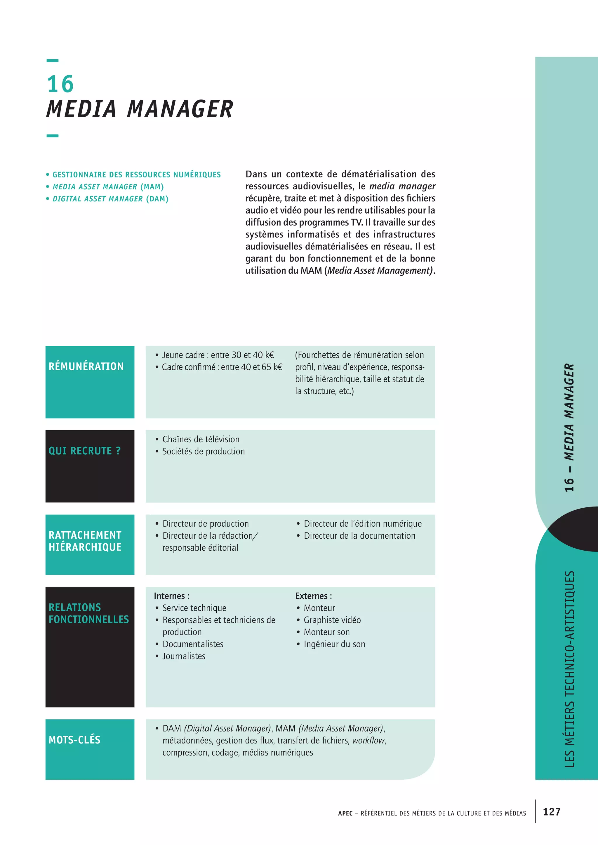 APEC – Référentiel des métiers de la culture et des médias 127
Dans un contexte de dématérialisation des
ressources audiovisuelles, le media manager
récupère, traite et met à disposition des fichiers
audio et vidéo pour les rendre utilisables pour la
diffusion des programmes TV. Il travaille sur des
systèmes informatisés et des infrastructures
audiovisuelles dématérialisées en réseau. Il est
garant du bon fonctionnement et de la bonne
utilisation du MAM (Media Asset Management).
–
16
Media manager
–
• Gestionnaire des ressources numériques
• Media Asset Manager (MAM)
• Digital Asset Manager (DAM)
• DAM (Digital Asset Manager), MAM (Media Asset Manager),
métadonnées, gestion des flux, transfert de fichiers, workflow,
compression, codage, médias numériques
• Jeune cadre : entre 30 et 40 k€
• Cadre confirmé : entre 40 et 65 k€
(Fourchettes de rémunération selon
profil, niveau d’expérience, responsa-
bilité hiérarchique, taille et statut de
la structure, etc.)
RÉMUNÉRATION
• Directeur de production
• Directeur de la rédaction/
responsable éditorial
• Directeur de l’édition numérique
• Directeur de la documentationRATTACHEMENT
HIÉRARCHIQUE
mots-clés
Internes :
• Service technique
• Responsables et techniciens de
production
• Documentalistes
• Journalistes
Externes :
• Monteur
• Graphiste vidéo
• Monteur son
• Ingénieur du son
RELATIONS
FONCTIONNELLES
qui recrute ?
• Chaînes de télévision
• Sociétés de production
Lesmétierstechnico-artistiques16–Mediamanager
 