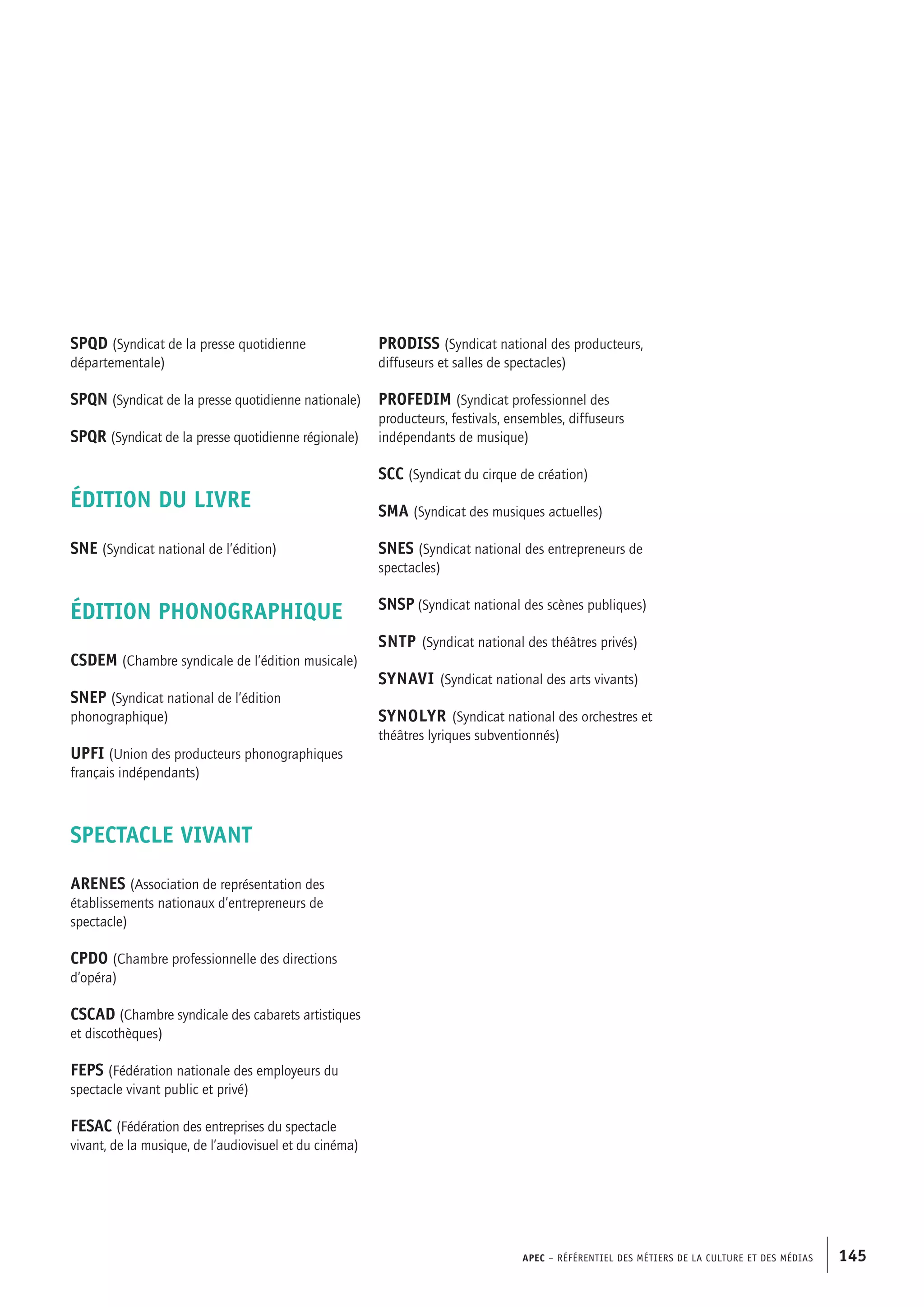 APEC – Référentiel des métiers de la culture et des médias 145
PRODISS (Syndicat national des producteurs,
diffuseurs et salles de spectacles)
PROFEDIM (Syndicat professionnel des
producteurs, festivals, ensembles, diffuseurs
indépendants de musique)
SCC (Syndicat du cirque de création)
SMA (Syndicat des musiques actuelles)
SNES (Syndicat national des entrepreneurs de
spectacles)
SNSP (Syndicat national des scènes publiques)
SNTP (Syndicat national des théâtres privés)
SYNAVI (Syndicat national des arts vivants)
SYNOLYR (Syndicat national des orchestres et
théâtres lyriques subventionnés)
SPQD (Syndicat de la presse quotidienne
départementale)
SPQN (Syndicat de la presse quotidienne nationale)
SPQR (Syndicat de la presse quotidienne régionale)
ÉDITION DU LIVRE
SNE (Syndicat national de l’édition)
ÉDITION PHONOGRAPHIQUE
CSDEM (Chambre syndicale de l’édition musicale)
SNEP (Syndicat national de l’édition
phonographique)
UPFI (Union des producteurs phonographiques
français indépendants)
SPECTACLE VIVANT
ARENES (Association de représentation des
établissements nationaux d’entrepreneurs de
spectacle)
CPDO (Chambre professionnelle des directions
d’opéra)
CSCAD (Chambre syndicale des cabarets artistiques
et discothèques)
FEPS (Fédération nationale des employeurs du
spectacle vivant public et privé)
FESAC (Fédération des entreprises du spectacle
vivant, de la musique, de l’audiovisuel et du cinéma)
 