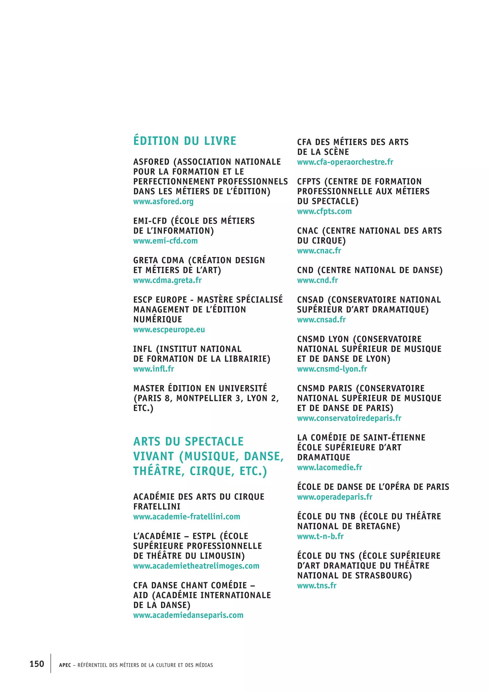APEC – Référentiel des métiers de la culture et des médias150
ÉDITION DU LIVRE
ASFORED (Association nationale
pour la formation et le
perfectionnement professionnels
dans les métiers de l’édition)
www.asfored.org
EMI-CFD (École des métiers
de l’information)
www.emi-cfd.com
GRETA CDMA (Création design
et métiers de l’art)
www.cdma.greta.fr
ESCP Europe - Mastère spécialisé
Management de l’édition
numérique
www.escpeurope.eu
INFL (Institut national
de formation de la librairie)
www.infl.fr
Master Édition en université
(Paris 8, Montpellier 3, Lyon 2,
etc.)
ARTS DU SPECTACLE
VIVANT (MUSIQUE, DANSE,
THÉÂTRE, CIRQUE, etc.)
Académie des arts du cirque
Fratellini
www.academie-fratellini.com
L’Académie – ESTPL (École
supérieure professionnelle
de théâtre du Limousin)
www.academietheatrelimoges.com
CFA Danse chant comédie –
AID (Académie internationale
de la danse)
www.academiedanseparis.com
CFA des métiers des arts
de la scène
www.cfa-operaorchestre.fr
CFPTS (Centre de formation
professionnelle aux métiers
du spectacle)
www.cfpts.com
CNAC (Centre national des arts
du cirque)
www.cnac.fr
CND (Centre national de danse)
www.cnd.fr
CNSAD (Conservatoire national
supérieur d’art dramatique)
www.cnsad.fr
CNSMD Lyon (Conservatoire
national supérieur de musique
et de danse de Lyon)
www.cnsmd-lyon.fr
CNSMD Paris (Conservatoire
national supérieur de musique
et de danse de Paris)
www.conservatoiredeparis.fr
La Comédie de Saint-Étienne
École supérieure d’art
dramatique
www.lacomedie.fr
École de danse de l’Opéra de Paris
www.operadeparis.fr
École du TNB (École du théâtre
national de Bretagne)
www.t-n-b.fr
École du TNS (École supérieure
d’art dramatique du Théâtre
national de Strasbourg)
www.tns.fr
 