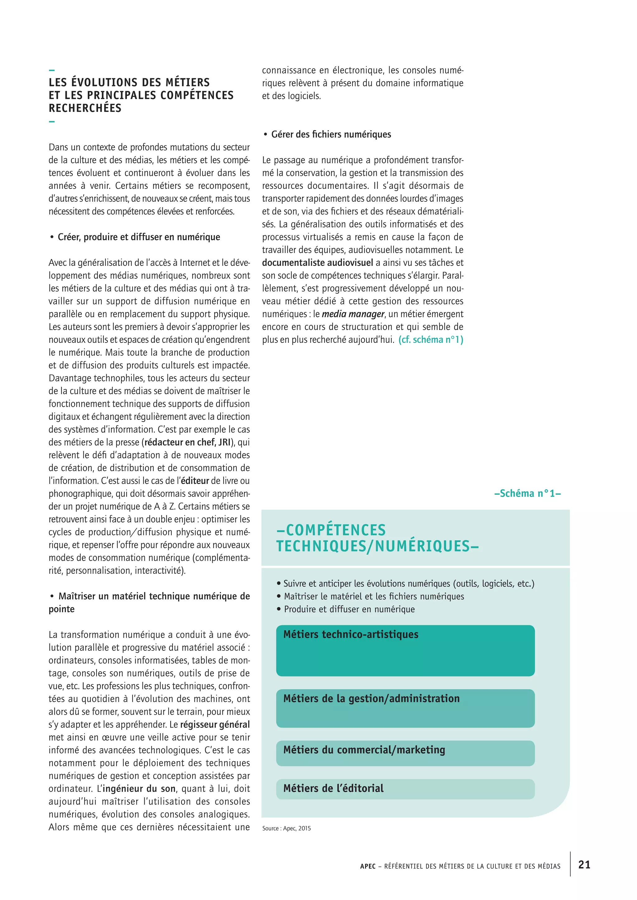 APEC – Référentiel des métiers de la culture et des médias 21
connaissance en électronique, les consoles numé-
riques relèvent à présent du domaine informatique
et des logiciels.
• Gérer des fichiers numériques
Le passage au numérique a profondément transfor-
mé la conservation, la gestion et la transmission des
ressources documentaires. Il s’agit désormais de
transporter rapidement des données lourdes d’images
et de son, via des fichiers et des réseaux dématériali-
sés. La généralisation des outils informatisés et des
processus virtualisés a remis en cause la façon de
travailler des équipes, audiovisuelles notamment. Le
documentaliste audiovisuel a ainsi vu ses tâches et
son socle de compétences techniques s’élargir. Paral-
lèlement, s’est progressivement développé un nou-
veau métier dédié à cette gestion des ressources
numériques : le media manager, un métier émergent
encore en cours de structuration et qui semble de
plus en plus recherché aujourd’hui. (cf. schéma n°1)
–
Les évolutions des métiers
et les principales compétences
recherchées
–
Dans un contexte de profondes mutations du secteur
de la culture et des médias, les métiers et les compé-
tences évoluent et continueront à évoluer dans les
années à venir. Certains métiers se recomposent,
d’autres s’enrichissent, de nouveaux se créent, mais tous
nécessitent des compétences élevées et renforcées.
• Créer, produire et diffuser en numérique
Avec la généralisation de l’accès à Internet et le déve-
loppement des médias numériques, nombreux sont
les métiers de la culture et des médias qui ont à tra-
vailler sur un support de diffusion numérique en
parallèle ou en remplacement du support physique.
Les auteurs sont les premiers à devoir s’approprier les
nouveaux outils et espaces de création qu’engendrent
le numérique. Mais toute la branche de production
et de diffusion des produits culturels est impactée.
Davantage technophiles, tous les acteurs du secteur
de la culture et des médias se doivent de maîtriser le
fonctionnement technique des supports de diffusion
digitaux et échangent régulièrement avec la direction
des systèmes d’information. C’est par exemple le cas
des métiers de la presse (rédacteur en chef, JRI), qui
relèvent le défi d’adaptation à de nouveaux modes
de création, de distribution et de consommation de
l’information. C’est aussi le cas de l’éditeur de livre ou
phonographique, qui doit désormais savoir appréhen-
der un projet numérique de A à Z. Certains métiers se
retrouvent ainsi face à un double enjeu : optimiser les
cycles de production/diffusion physique et numé-
rique, et repenser l’offre pour répondre aux nouveaux
modes de consommation numérique (complémenta-
rité, personnalisation, interactivité).
• Maîtriser un matériel technique numérique de
pointe
La transformation numérique a conduit à une évo-
lution parallèle et progressive du matériel associé :
ordinateurs, consoles informatisées, tables de mon-
tage, consoles son numériques, outils de prise de
vue, etc. Les professions les plus techniques, confron-
tées au quotidien à l’évolution des machines, ont
alors dû se former, souvent sur le terrain, pour mieux
s’y adapter et les appréhender. Le régisseur général
met ainsi en œuvre une veille active pour se tenir
informé des avancées technologiques. C’est le cas
notamment pour le déploiement des techniques
numériques de gestion et conception assistées par
ordinateur. L’ingénieur du son, quant à lui, doit
aujourd’hui maîtriser l’utilisation des consoles
numériques, évolution des consoles analogiques.
Alors même que ces dernières nécessitaient une
–compétences
techniques/numériques–
• Suivre et anticiper les évolutions numériques (outils, logiciels, etc.)
• Maîtriser le matériel et les fichiers numériques
• Produire et diffuser en numérique	
Métiers technico-artistiques
Métiers de la gestion/administration
Métiers du commercial/marketing
Métiers de l’éditorial
–Schéma n°1–
Source : Apec, 2015
 