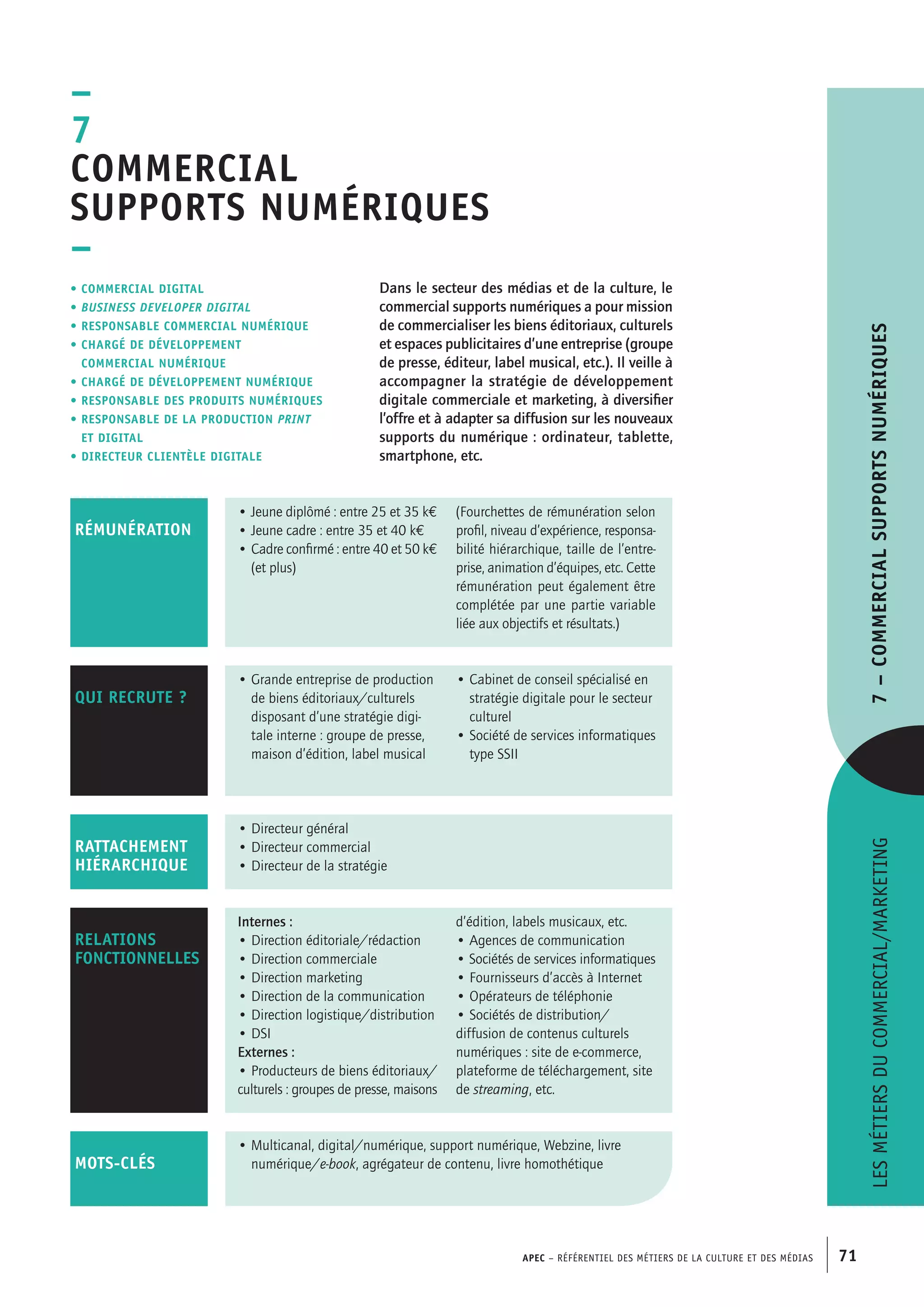APEC – Référentiel des métiers de la culture et des médias 71
Lesmétiersducommercial/marketing7–Commercialsupportsnumériques
Dans le secteur des médias et de la culture, le
commercial supports numériques a pour mission
de commercialiser les biens éditoriaux, culturels
et espaces publicitaires d’une entreprise (groupe
de presse, éditeur, label musical, etc.). Il veille à
accompagner la stratégie de développement
digitale commerciale et marketing, à diversifier
l’offre et à adapter sa diffusion sur les nouveaux
supports du numérique : ordinateur, tablette,
smartphone, etc.
–
7
Commercial
supports numériques
–
• Commercial digital
• business developer digital
• responsable commercial numérique
• chargé de développement
	commercial numérique
• chargé de développement numérique
• responsable des produits numériques
• responsable de la production print
	et digitaL
• directeur clientèle digitale
• Jeune diplômé : entre 25 et 35 k€
• Jeune cadre : entre 35 et 40 k€
• Cadre confirmé : entre 40 et 50 k€
(et plus)
(Fourchettes de rémunération selon
profil, niveau d’expérience, responsa-
bilité hiérarchique, taille de l’entre-
prise, animation d’équipes, etc. Cette
rémunération peut également être
complétée par une partie variable
liée aux objectifs et résultats.)
RÉMUNÉRATION
• Directeur général
• Directeur commercial
• Directeur de la stratégie
RATTACHEMENT
HIÉRARCHIQUE
• Multicanal, digital/numérique, support numérique, Webzine, livre
numérique/e-book, agrégateur de contenu, livre homothétiquemots-clés
Internes :
• Direction éditoriale/rédaction
• Direction commerciale
• Direction marketing
• Direction de la communication
• Direction logistique/distribution
• DSI
Externes :
• Producteurs de biens éditoriaux/
culturels : groupes de presse, maisons
d’édition, labels musicaux, etc.
• Agences de communication
• Sociétés de services informatiques
• Fournisseurs d’accès à Internet
• Opérateurs de téléphonie
• Sociétés de distribution/
diffusion de contenus culturels
numériques : site de e-commerce,
plateforme de téléchargement, site
de streaming, etc.
RELATIONS
FONCTIONNELLES
qui recrute ?
• Grande entreprise de production
de biens éditoriaux/culturels
disposant d’une stratégie digi-
tale interne : groupe de presse,
maison d’édition, label musical
• Cabinet de conseil spécialisé en
stratégie digitale pour le secteur
culturel
• Société de services informatiques
type SSII
 