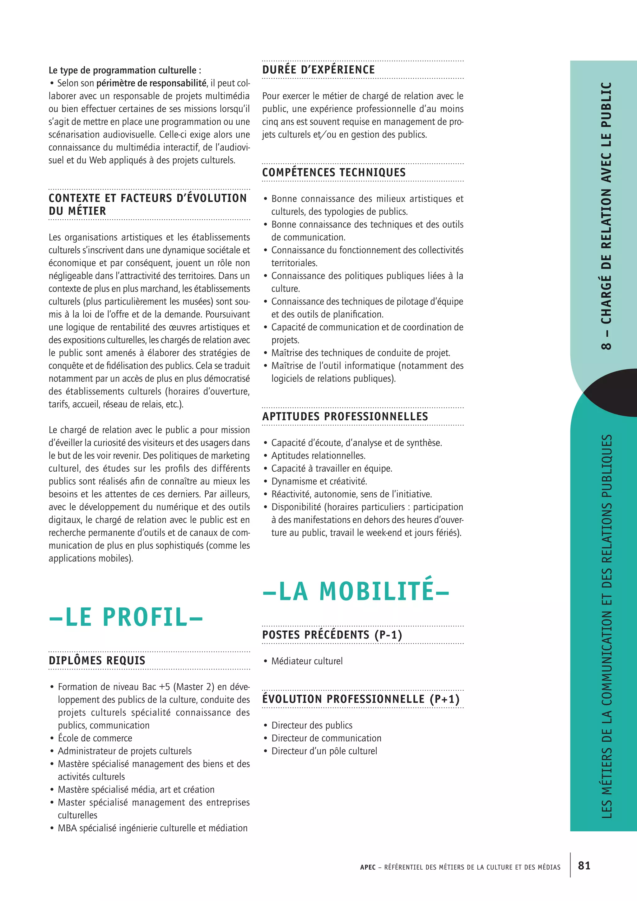 APEC – Référentiel des métiers de la culture et des médias 81
Durée d’expérience
Pour exercer le métier de chargé de relation avec le
public, une expérience professionnelle d’au moins
cinq ans est souvent requise en management de pro-
jets culturels et/ou en gestion des publics.
Compétences techniques
• Bonne connaissance des milieux artistiques et
culturels, des typologies de publics.
• Bonne connaissance des techniques et des outils
de communication.
• Connaissance du fonctionnement des collectivités
territoriales.
• Connaissance des politiques publiques liées à la
culture.
• Connaissance des techniques de pilotage d’équipe
et des outils de planification.
• Capacité de communication et de coordination de
projets.
• Maîtrise des techniques de conduite de projet.
• Maîtrise de l’outil informatique (notamment des
logiciels de relations publiques).
Aptitudes professionnelles
• Capacité d’écoute, d’analyse et de synthèse.
• Aptitudes relationnelles.
• Capacité à travailler en équipe.
• Dynamisme et créativité.
• Réactivité, autonomie, sens de l’initiative.
• Disponibilité (horaires particuliers : participation
à des manifestations en dehors des heures d’ouver-
ture au public, travail le week-end et jours fériés).
–LA MOBILITÉ–
Postes précédents (P-1)
• Médiateur culturel
Évolution professionnelle (P+1)
• Directeur des publics
• Directeur de communication
• Directeur d’un pôle culturel
Le type de programmation culturelle :
• Selon son périmètre de responsabilité, il peut col-
laborer avec un responsable de projets multimédia
ou bien effectuer certaines de ses missions lorsqu’il
s’agit de mettre en place une programmation ou une
scénarisation audiovisuelle. Celle-ci exige alors une
connaissance du multimédia interactif, de l’audiovi-
suel et du Web appliqués à des projets culturels.
Contexte et facteurs d’évolution
du métier
Les organisations artistiques et les établissements
culturels s’inscrivent dans une dynamique sociétale et
économique et par conséquent, jouent un rôle non
négligeable dans l’attractivité des territoires. Dans un
contexte de plus en plus marchand, les établissements
culturels (plus particulièrement les musées) sont sou-
mis à la loi de l’offre et de la demande. Poursuivant
une logique de rentabilité des œuvres artistiques et
des expositions culturelles, les chargés de relation avec
le public sont amenés à élaborer des stratégies de
conquête et de fidélisation des publics. Cela se traduit
notamment par un accès de plus en plus démocratisé
des établissements culturels (horaires d’ouverture,
tarifs, accueil, réseau de relais, etc.).
Le chargé de relation avec le public a pour mission
d’éveiller la curiosité des visiteurs et des usagers dans
le but de les voir revenir. Des politiques de marketing
culturel, des études sur les profils des différents
publics sont réalisés afin de connaître au mieux les
besoins et les attentes de ces derniers. Par ailleurs,
avec le développement du numérique et des outils
digitaux, le chargé de relation avec le public est en
recherche permanente d’outils et de canaux de com-
munication de plus en plus sophistiqués (comme les
applications mobiles).
–LE PROFIL–
Diplômes requis
• Formation de niveau Bac +5 (Master 2) en déve-
loppement des publics de la culture, conduite des
projets culturels spécialité connaissance des
publics, communication
• École de commerce
• Administrateur de projets culturels
• Mastère spécialisé management des biens et des
activités culturels
• Mastère spécialisé média, art et création
• Master spécialisé management des entreprises
culturelles
• MBA spécialisé ingénierie culturelle et médiation
Lesmétiersdelacommunicationetdesrelationspubliques8–Chargéderelationaveclepublic
 