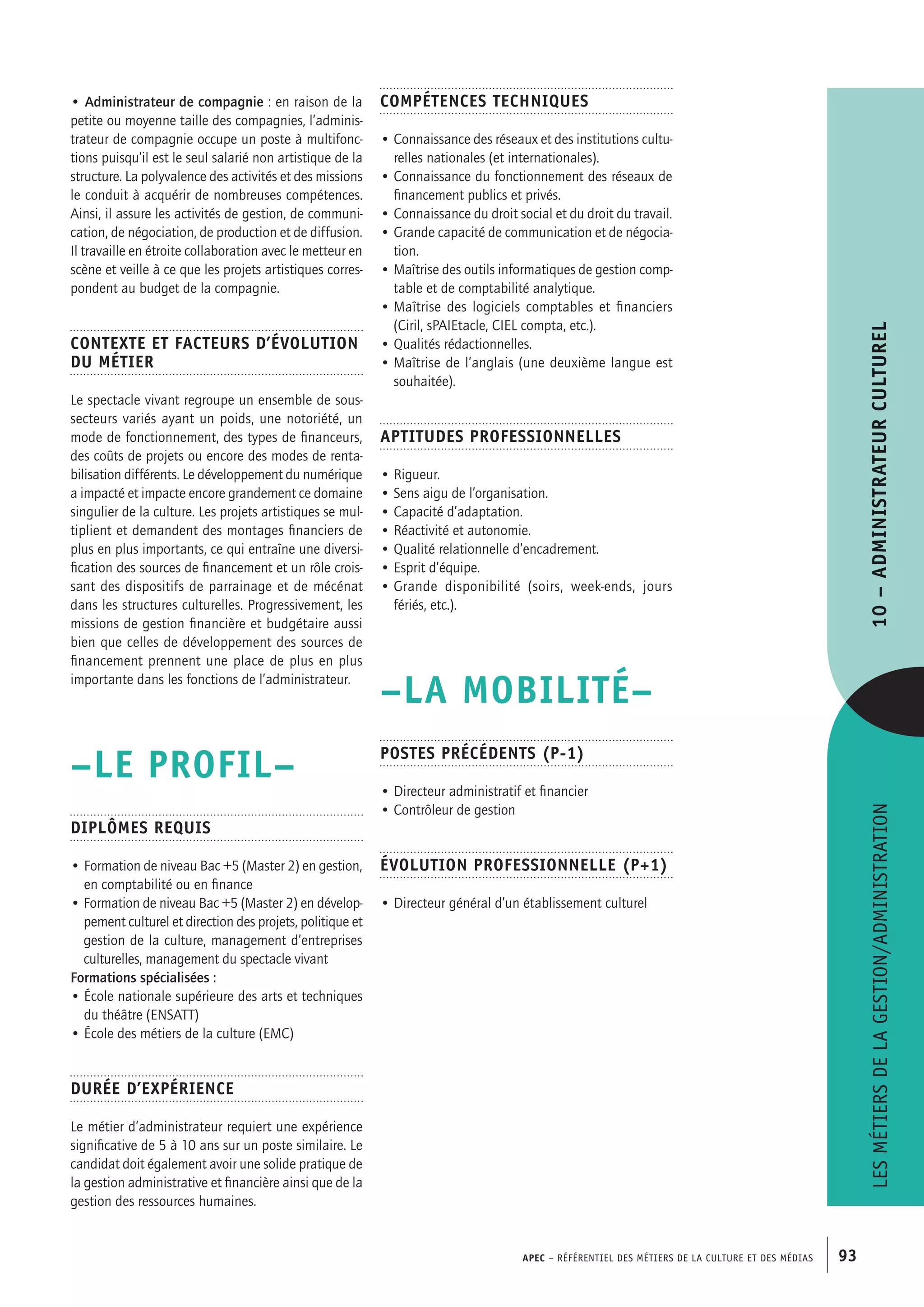 APEC – Référentiel des métiers de la culture et des médias 93
Compétences techniques
• Connaissance des réseaux et des institutions cultu-
relles nationales (et internationales).
• Connaissance du fonctionnement des réseaux de
financement publics et privés.
• Connaissance du droit social et du droit du travail.
• Grande capacité de communication et de négocia-
tion.
• Maîtrise des outils informatiques de gestion comp-
table et de comptabilité analytique.
• Maîtrise des logiciels comptables et financiers
(Ciril, sPAIEtacle, CIEL compta, etc.).
• Qualités rédactionnelles.
• Maîtrise de l’anglais (une deuxième langue est
souhaitée).
Aptitudes professionnelles
• Rigueur.
• Sens aigu de l’organisation.
• Capacité d’adaptation.
• Réactivité et autonomie.
• Qualité relationnelle d’encadrement.
• Esprit d’équipe.
• Grande disponibilité (soirs, week-ends, jours
fériés, etc.).
–LA MOBILITÉ–
Postes précédents (P-1)
• Directeur administratif et financier
• Contrôleur de gestion
Évolution professionnelle (P+1)
• Directeur général d’un établissement culturel
• Administrateur de compagnie : en raison de la
petite ou moyenne taille des compagnies, l’adminis-
trateur de compagnie occupe un poste à multifonc-
tions puisqu’il est le seul salarié non artistique de la
structure. La polyvalence des activités et des missions
le conduit à acquérir de nombreuses compétences.
Ainsi, il assure les activités de gestion, de communi-
cation, de négociation, de production et de diffusion.
Il travaille en étroite collaboration avec le metteur en
scène et veille à ce que les projets artistiques corres-
pondent au budget de la compagnie.
Contexte et facteurs d’évolution
du métier
Le spectacle vivant regroupe un ensemble de sous-
secteurs variés ayant un poids, une notoriété, un
mode de fonctionnement, des types de financeurs,
des coûts de projets ou encore des modes de renta-
bilisation différents. Le développement du numérique
a impacté et impacte encore grandement ce domaine
singulier de la culture. Les projets artistiques se mul-
tiplient et demandent des montages financiers de
plus en plus importants, ce qui entraîne une diversi-
fication des sources de financement et un rôle crois-
sant des dispositifs de parrainage et de mécénat
dans les structures culturelles. Progressivement, les
missions de gestion financière et budgétaire aussi
bien que celles de développement des sources de
financement prennent une place de plus en plus
importante dans les fonctions de l’administrateur.
–LE PROFIL–
Diplômes requis
• Formation de niveau Bac +5 (Master 2) en gestion,
en comptabilité ou en finance
• Formation de niveau Bac +5 (Master 2) en dévelop-
pement culturel et direction des projets, politique et
gestion de la culture, management d’entreprises
culturelles, management du spectacle vivant
Formations spécialisées :
• École nationale supérieure des arts et techniques
du théâtre (ENSATT)
• École des métiers de la culture (EMC)
Durée d’expérience
Le métier d’administrateur requiert une expérience
significative de 5 à 10 ans sur un poste similaire. Le
candidat doit également avoir une solide pratique de
la gestion administrative et financière ainsi que de la
gestion des ressources humaines.
Lesmétiersdelagestion/administration10–Administrateurculturel
 