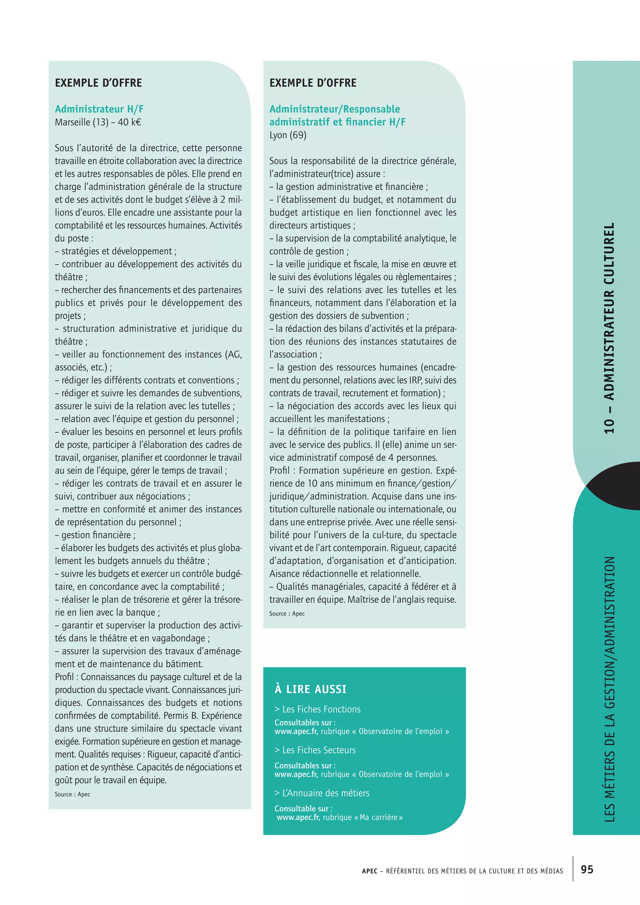 APEC – Référentiel des métiers de la culture et des médias 95
Lesmétiersdelagestion/administration10–Administrateurculturel
exemple d’offre
Administrateur H/F
Marseille (13) – 40 k€
Sous l’autorité de la directrice, cette personne
travaille en étroite collaboration avec la directrice
et les autres responsables de pôles. Elle prend en
charge l’administration générale de la structure
et de ses activités dont le budget s’élève à 2 mil-
lions d’euros. Elle encadre une assistante pour la
comptabilité et les ressources humaines. Activités
du poste :
– stratégies et développement ;
– contribuer au développement des activités du
théâtre ;
– rechercher des financements et des partenaires
publics et privés pour le développement des
projets ;
– structuration administrative et juridique du
théâtre ;
– veiller au fonctionnement des instances (AG,
associés, etc.) ;
– rédiger les différents contrats et conventions ;
– rédiger et suivre les demandes de subventions,
assurer le suivi de la relation avec les tutelles ;
– relation avec l’équipe et gestion du personnel ;
– évaluer les besoins en personnel et leurs profils
de poste, participer à l’élaboration des cadres de
travail, organiser, planifier et coordonner le travail
au sein de l’équipe, gérer le temps de travail ;
– rédiger les contrats de travail et en assurer le
suivi, contribuer aux négociations ;
– mettre en conformité et animer des instances
de représentation du personnel ;
– gestion financière ;
– élaborer les budgets des activités et plus globa-
lement les budgets annuels du théâtre ;
– suivre les budgets et exercer un contrôle budgé-
taire, en concordance avec la comptabilité ;
– réaliser le plan de trésorerie et gérer la trésore-
rie en lien avec la banque ;
– garantir et superviser la production des activi-
tés dans le théâtre et en vagabondage ;
– assurer la supervision des travaux d’aménage-
ment et de maintenance du bâtiment.
Profil : Connaissances du paysage culturel et de la
production du spectacle vivant. Connaissances juri-
diques. Connaissances des budgets et notions
confirmées de comptabilité. Permis B. Expérience
dans une structure similaire du spectacle vivant
exigée. Formation supérieure en gestion et manage-
ment. Qualités requises : Rigueur, capacité d’antici-
pation et de synthèse. Capacités de négociations et
goût pour le travail en équipe.
Source : Apec
exemple d’offre
Administrateur/Responsable
administratif et financier H/F
Lyon (69)
Sous la responsabilité de la directrice générale,
l’administrateur(trice) assure :
– la gestion administrative et financière ;
– l’établissement du budget, et notamment du
budget artistique en lien fonctionnel avec les
directeurs artistiques ;
– la supervision de la comptabilité analytique, le
contrôle de gestion ;
– la veille juridique et fiscale, la mise en œuvre et
le suivi des évolutions légales ou règlementaires ;
– le suivi des relations avec les tutelles et les
financeurs, notamment dans l’élaboration et la
gestion des dossiers de subvention ;
– la rédaction des bilans d’activités et la prépara-
tion des réunions des instances statutaires de
l’association ;
– la gestion des ressources humaines (encadre-
ment du personnel, relations avec les IRP, suivi des
contrats de travail, recrutement et formation) ;
– la négociation des accords avec les lieux qui
accueillent les manifestations ;
– la définition de la politique tarifaire en lien
avec le service des publics. Il (elle) anime un ser-
vice administratif composé de 4 personnes.
Profil : Formation supérieure en gestion. Expé-
rience de 10 ans minimum en finance/gestion/
juridique/administration. Acquise dans une ins-
titution culturelle nationale ou internationale, ou
dans une entreprise privée. Avec une réelle sensi-
bilité pour l’univers de la cul-ture, du spectacle
vivant et de l’art contemporain. Rigueur, capacité
d’adaptation, d’organisation et d’anticipation.
Aisance rédactionnelle et relationnelle.
– Qualités managériales, capacité à fédérer et à
travailler en équipe. Maîtrise de l’anglais requise.
Source : Apec
À LIRE aussi
 Les Fiches Fonctions
Consultables sur :
www.apec.fr, rubrique « Observatoire de l’emploi »
 Les Fiches Secteurs
Consultables sur :
www.apec.fr, rubrique « Observatoire de l’emploi »
 L’Annuaire des métiers
Consultable sur :
www.apec.fr, rubrique « Ma carrière »
 