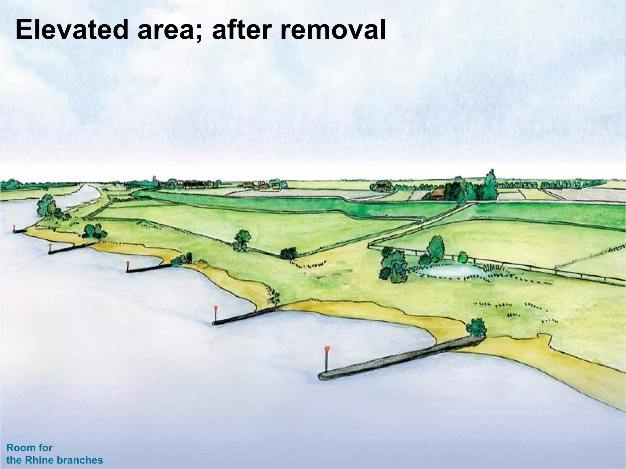 Elevated area; after removal Room for the Rhine branches 