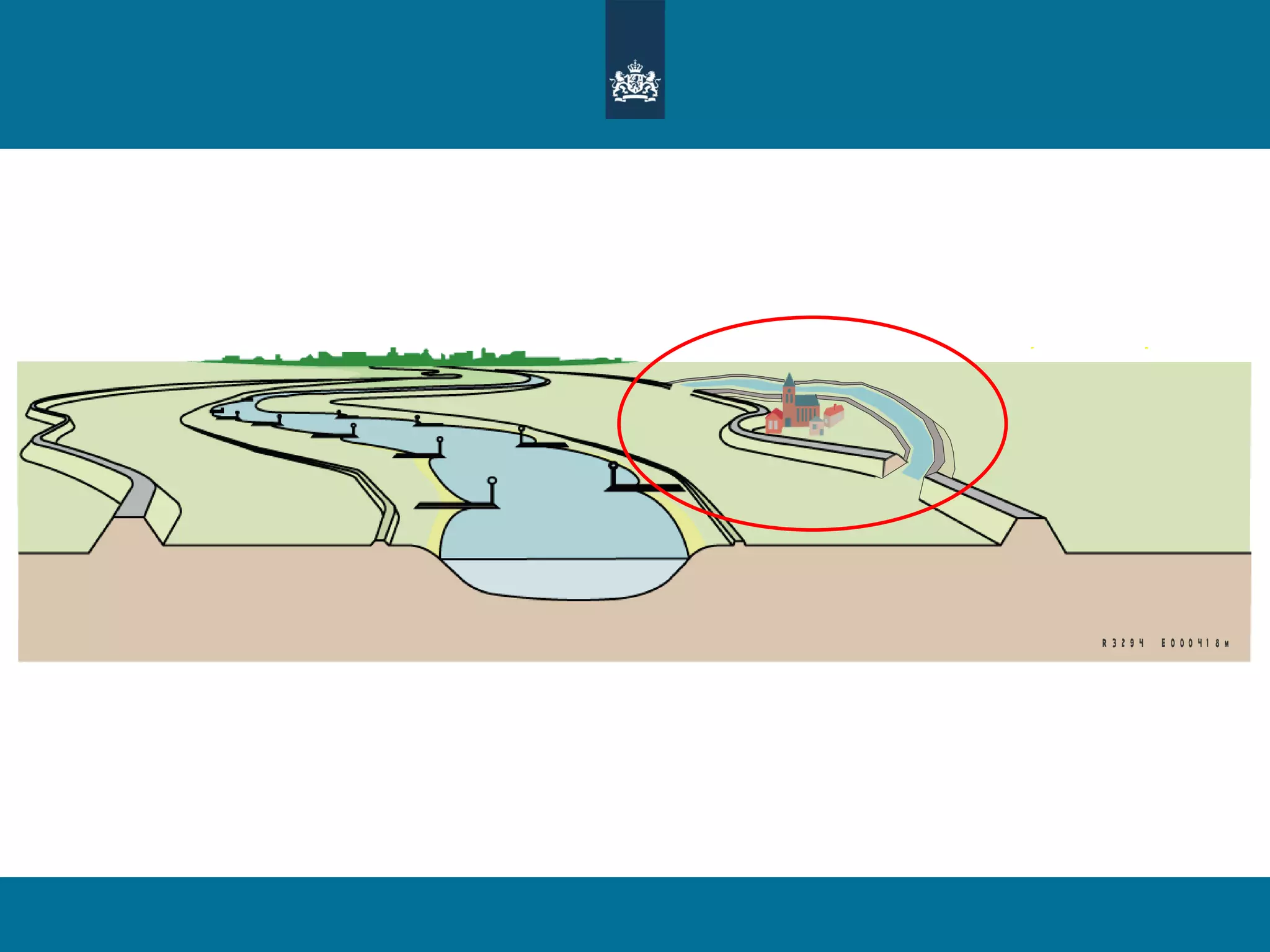 Removal of local bottlenecks, bypasses 