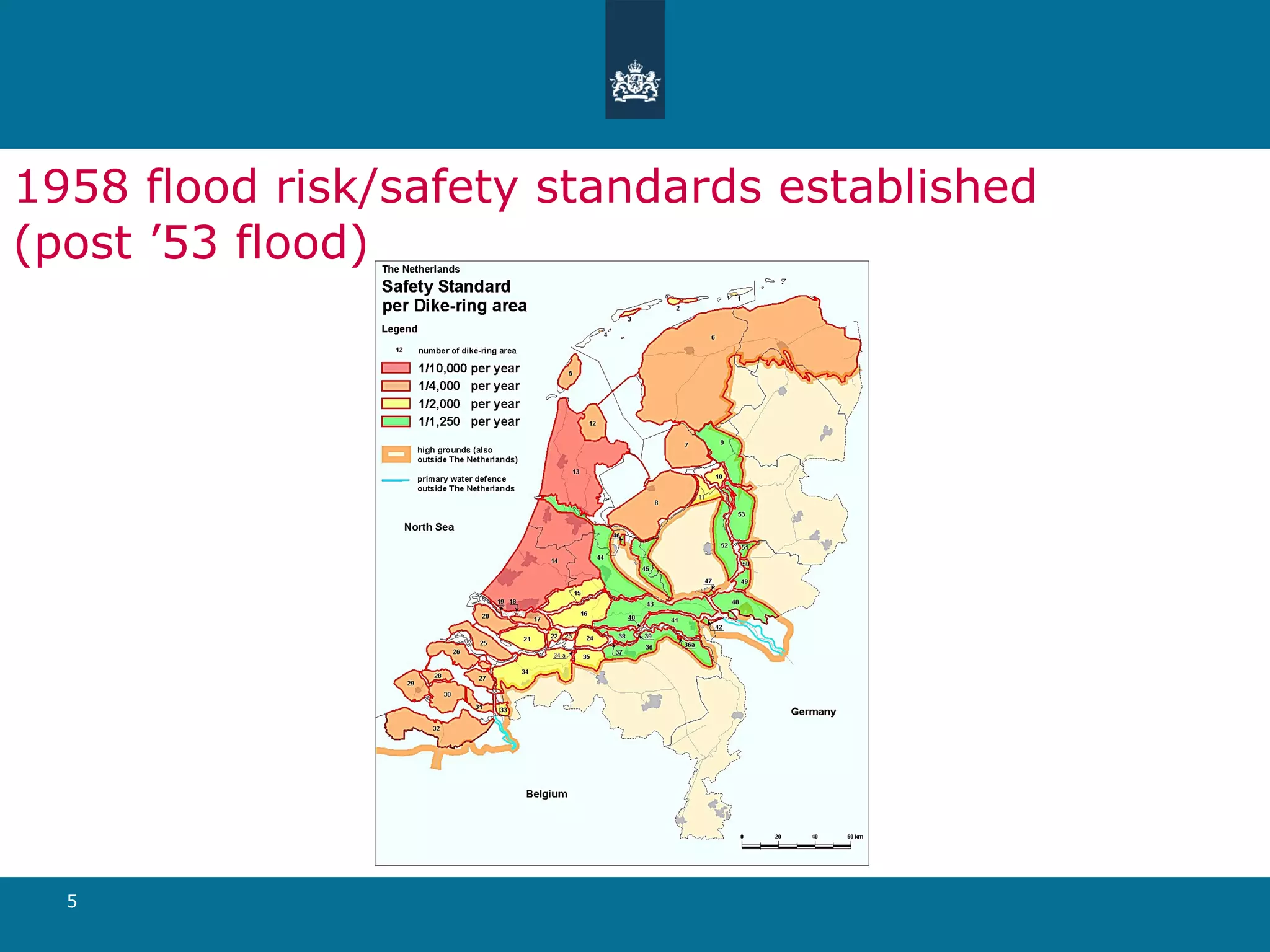 1958 flood risk/safety standards established (post ’53 flood) 