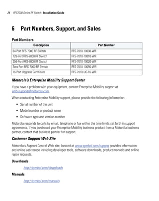 24    RFS7000 Series RF Switch: Installation Guide




     6      Part Numbers, Support, and Sales
     Part Numbers
                       Description                                       Part Number
     64-Port RFS-7000 RF Switch                      RFS-7010-10030-WR
     128-Port RFS-7000 RF Switch                     RFS-7010-10010-WR
     256-Port RFS-7000 RF Switch                     RFS-7010-10020-WR
     Zero Port RFS-7000 RF Switch                    RFS-7010-100R0-WR
     16-Port Upgrade Certificate                     RFS-7010-UC-16-WR

     Motorola’s Enterprise Mobility Support Center
     If you have a problem with your equipment, contact Enterprise Mobility support at
     emb.support@motorola.com.
     When contacting Enterprise Mobility support, please provide the following information:
         • Serial number of the unit
         • Model number or product name
         • Software type and version number
     Motorola responds to calls by email, telephone or fax within the time limits set forth in support
     agreements. If you purchased your Enterprise Mobility business product from a Motorola business
     partner, contact that business partner for support.
     Customer Support Web Site
     Motorola's Support Central Web site, located at www.symbol.com/support provides information
     and online assistance including developer tools, software downloads, product manuals and online
     repair requests.
     Downloads
              http://symbol.com/downloads
     Manuals
              http://symbol.com/manuals
 