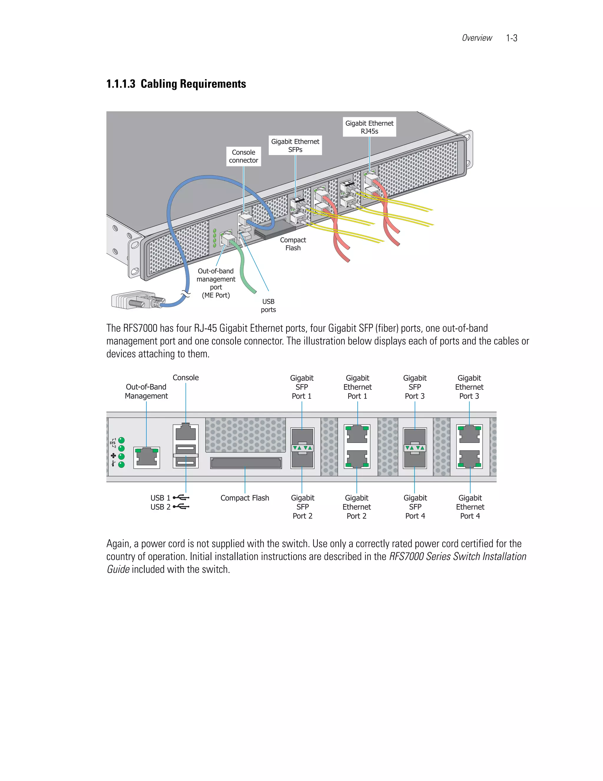 Overview    1-3



1.1.1.3 Cabling Requirements




The RFS7000 has four RJ-45 Gigabit Ethernet ports, four Gigabit SFP (fiber) ports, one out-of-band
management port and one console connector. The illustration below displays each of ports and the cables or
devices attaching to them.




Again, a power cord is not supplied with the switch. Use only a correctly rated power cord certified for the
country of operation. Initial installation instructions are described in the RFS7000 Series Switch Installation
Guide included with the switch.
 