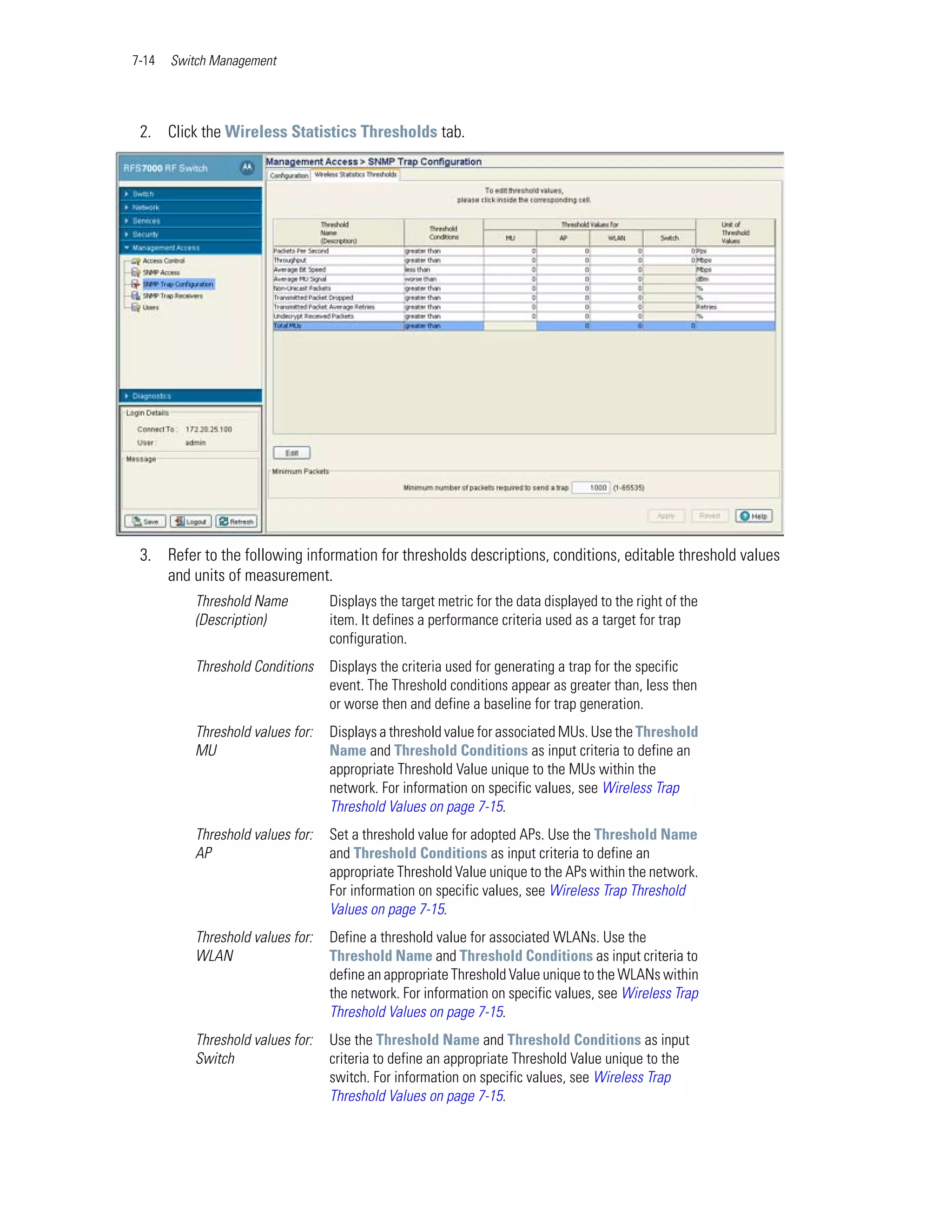 7-14   Switch Management




 2. Click the Wireless Statistics Thresholds tab.




 3. Refer to the following information for thresholds descriptions, conditions, editable threshold values
    and units of measurement.
          Threshold Name          Displays the target metric for the data displayed to the right of the
          (Description)           item. It defines a performance criteria used as a target for trap
                                  configuration.
          Threshold Conditions    Displays the criteria used for generating a trap for the specific
                                  event. The Threshold conditions appear as greater than, less then
                                  or worse then and define a baseline for trap generation.
          Threshold values for:   Displays a threshold value for associated MUs. Use the Threshold
          MU                      Name and Threshold Conditions as input criteria to define an
                                  appropriate Threshold Value unique to the MUs within the
                                  network. For information on specific values, see Wireless Trap
                                  Threshold Values on page 7-15.
          Threshold values for:   Set a threshold value for adopted APs. Use the Threshold Name
          AP                      and Threshold Conditions as input criteria to define an
                                  appropriate Threshold Value unique to the APs within the network.
                                  For information on specific values, see Wireless Trap Threshold
                                  Values on page 7-15.
          Threshold values for:   Define a threshold value for associated WLANs. Use the
          WLAN                    Threshold Name and Threshold Conditions as input criteria to
                                  define an appropriate Threshold Value unique to the WLANs within
                                  the network. For information on specific values, see Wireless Trap
                                  Threshold Values on page 7-15.
          Threshold values for:   Use the Threshold Name and Threshold Conditions as input
          Switch                  criteria to define an appropriate Threshold Value unique to the
                                  switch. For information on specific values, see Wireless Trap
                                  Threshold Values on page 7-15.
 