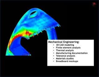 Patent and technology research