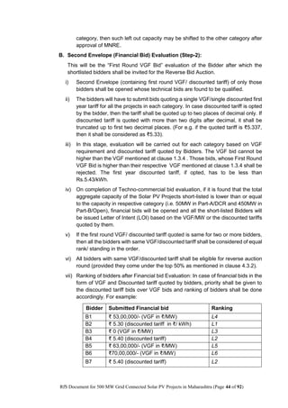 RfS for Selection of “500 MW Grid Connected Solar Power Projects in ...