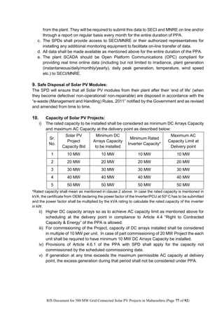RfS for Selection of “500 MW Grid Connected Solar Power Projects in ...