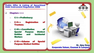  Chapters >>>
o C-I>>Preliminary;
o C-II>> Registration of
Trustees;
o C-III>>Constitution of
Special Purpose Distinct
Entities and Incidental
Matters
o C-IV>>Scheme of Special
Purpose Distinct Entities
Public Offer & Listing of Securitized
Debt Instrument Regulation 2008
Dr. Ajay Garg
Corporate Valuer, Counsel & Lawyers
 