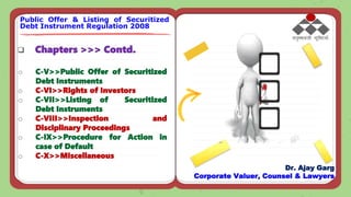  Chapters >>> Contd.
o C-V>>Public Offer of Securitized
Debt Instruments
o C-VI>>Rights of Investors
o C-VII>>Listing of Securitized
Debt Instruments
o C-VIII>>Inspection and
Disciplinary Proceedings
o C-IX>>Procedure for Action in
case of Default
o C-X>>Miscellaneous
Public Offer & Listing of Securitized
Debt Instrument Regulation 2008
Dr. Ajay Garg
Corporate Valuer, Counsel & Lawyers
 