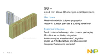PUBLIC7
5G –
cm & mm Wave Challenges and Questions
Use cases
Massive bandwidth, but poor propagation
Indoor vs. outdoor, path loss & building penetration
System Architecture
Semiconductor technology, interconnects, packaging
Monolithic vs. multi-chip integration
Beamforming vs. massive MIMO, digital vs.
analog vs. hybrid amplitude and phase control
Integrated PA/Antenna elements?
 