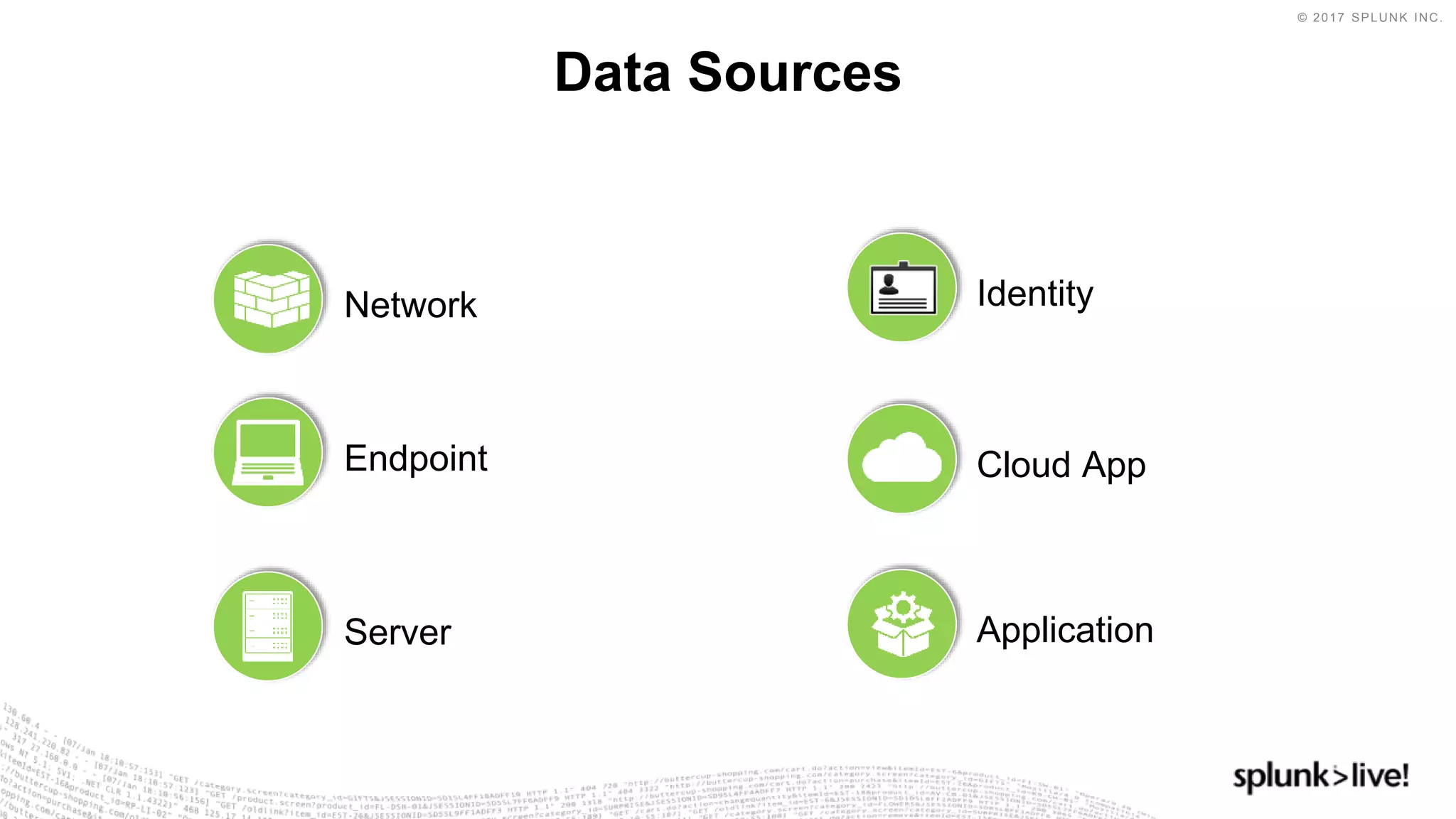 © 2017 SPLUNK INC.
Data Sources
Network
Endpoint
Server
Identity
Cloud App
Application
 