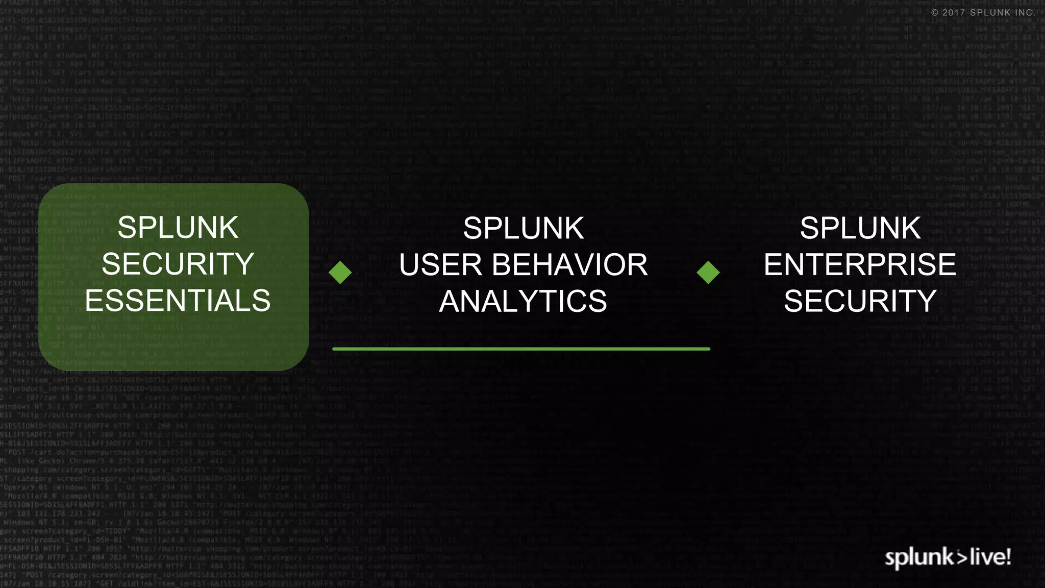 © 2017 SPLUNK INC.
SPLUNK
SECURITY
ESSENTIALS
SPLUNK
USER BEHAVIOR
ANALYTICS
SPLUNK
ENTERPRISE
SECURITY
 