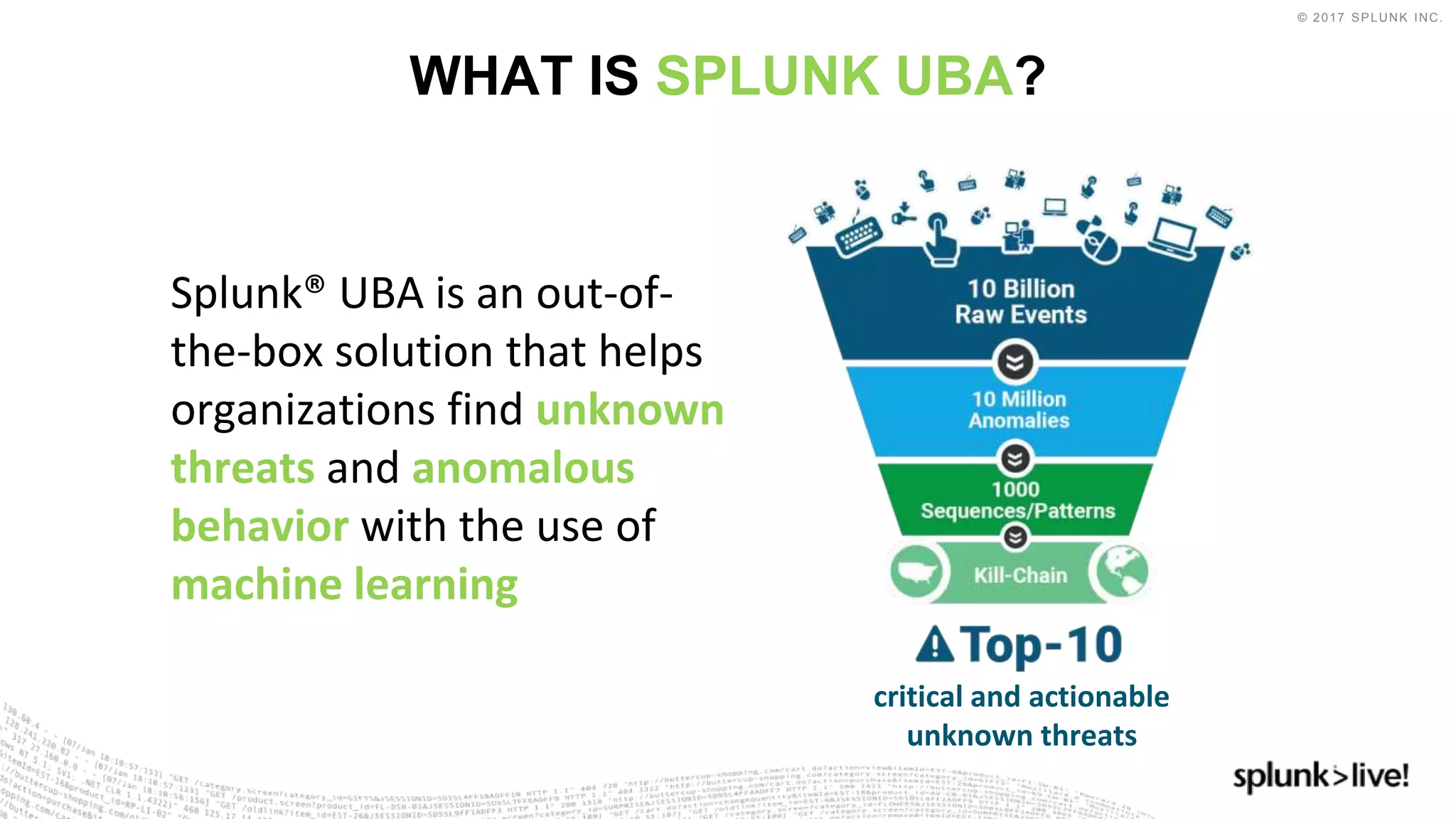 © 2017 SPLUNK INC.
Splunk® UBA is an out-of-
the-box solution that helps
organizations find unknown
threats and anomalous
behavior with the use of
machine learning
WHAT IS SPLUNK UBA?
critical and actionable
unknown threats
 